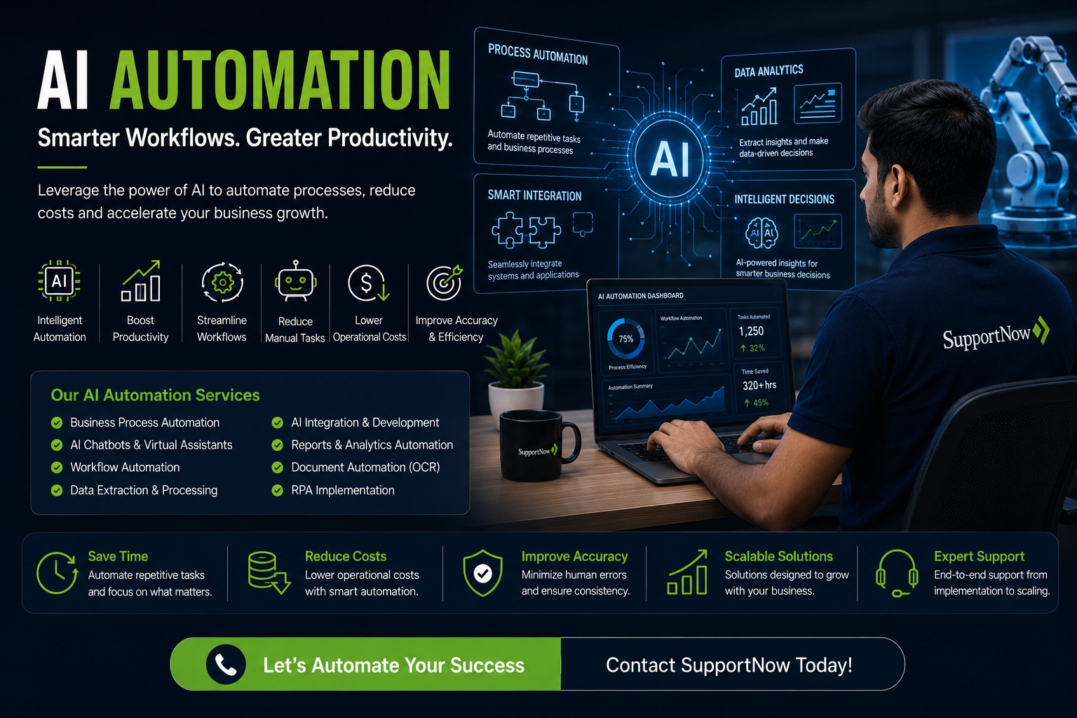 AI Automation