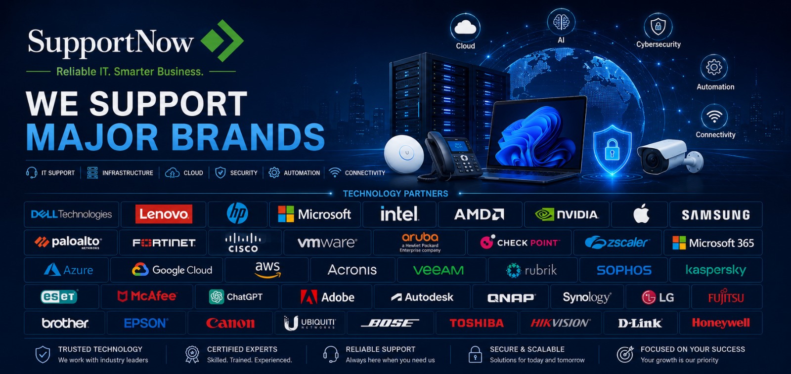 Our Clients