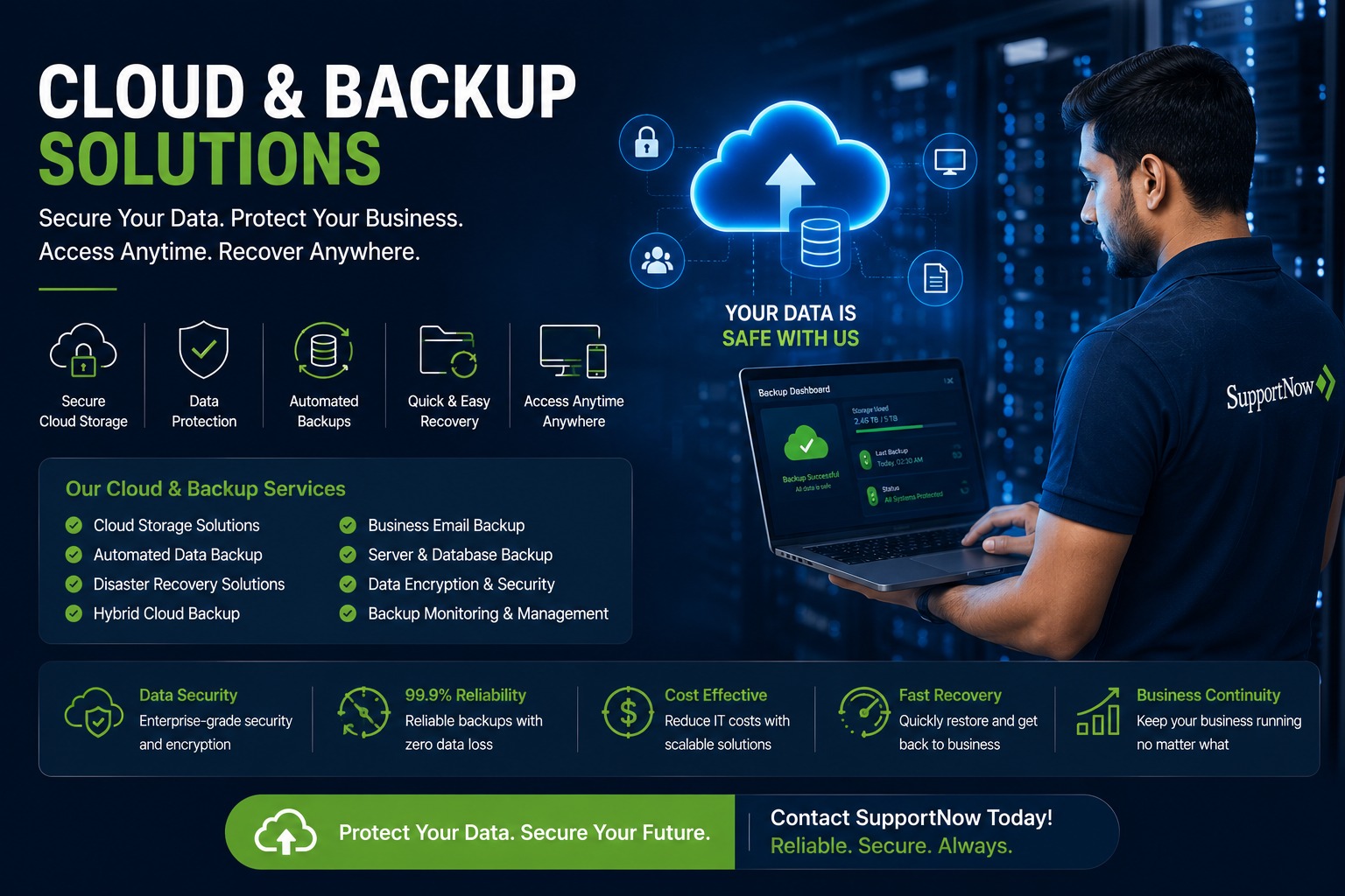 Cloud & Backup