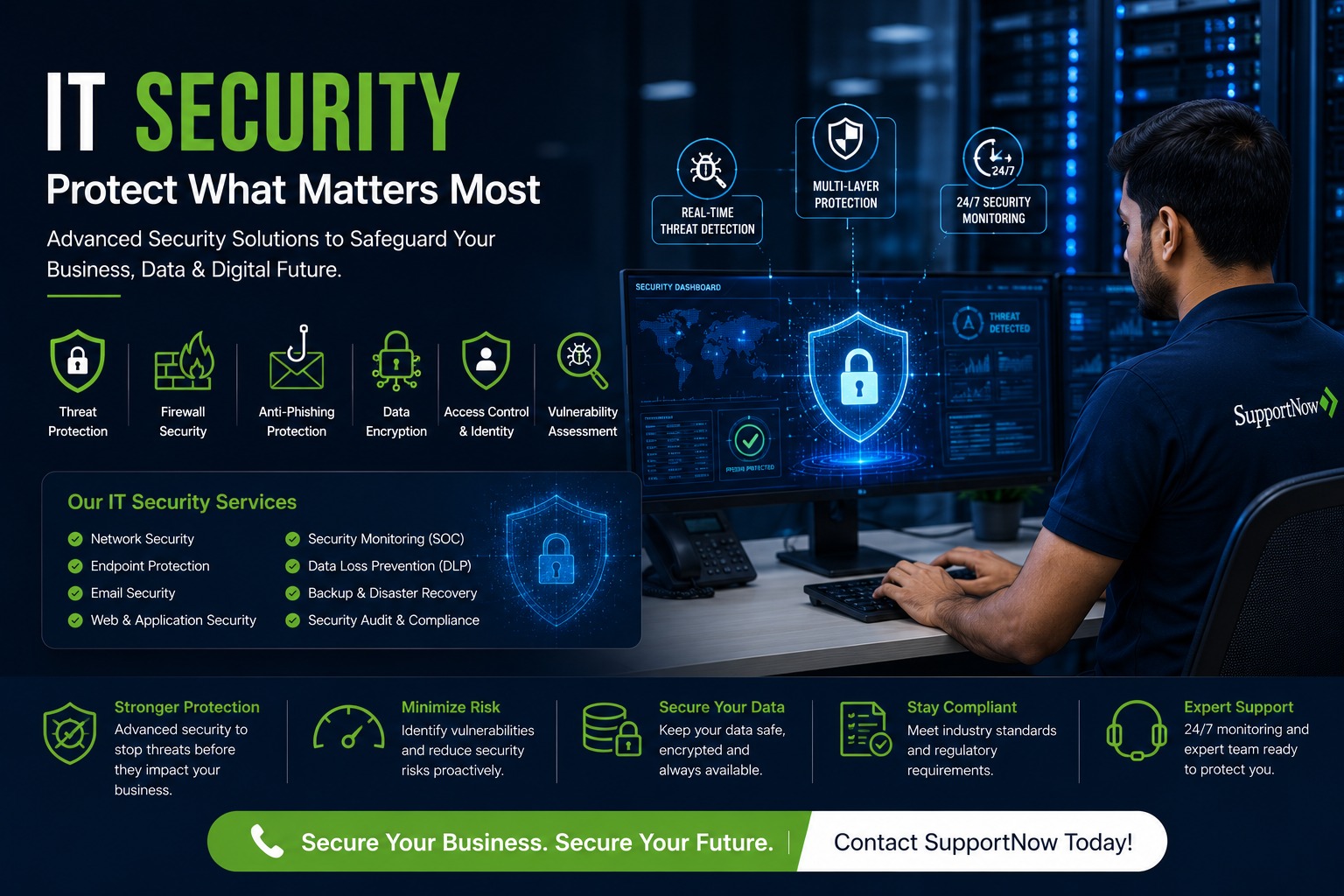 IT Security