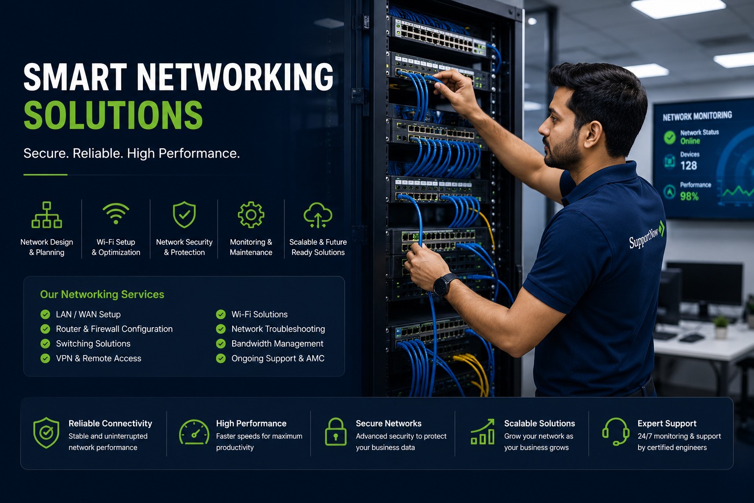 Networking Solutions